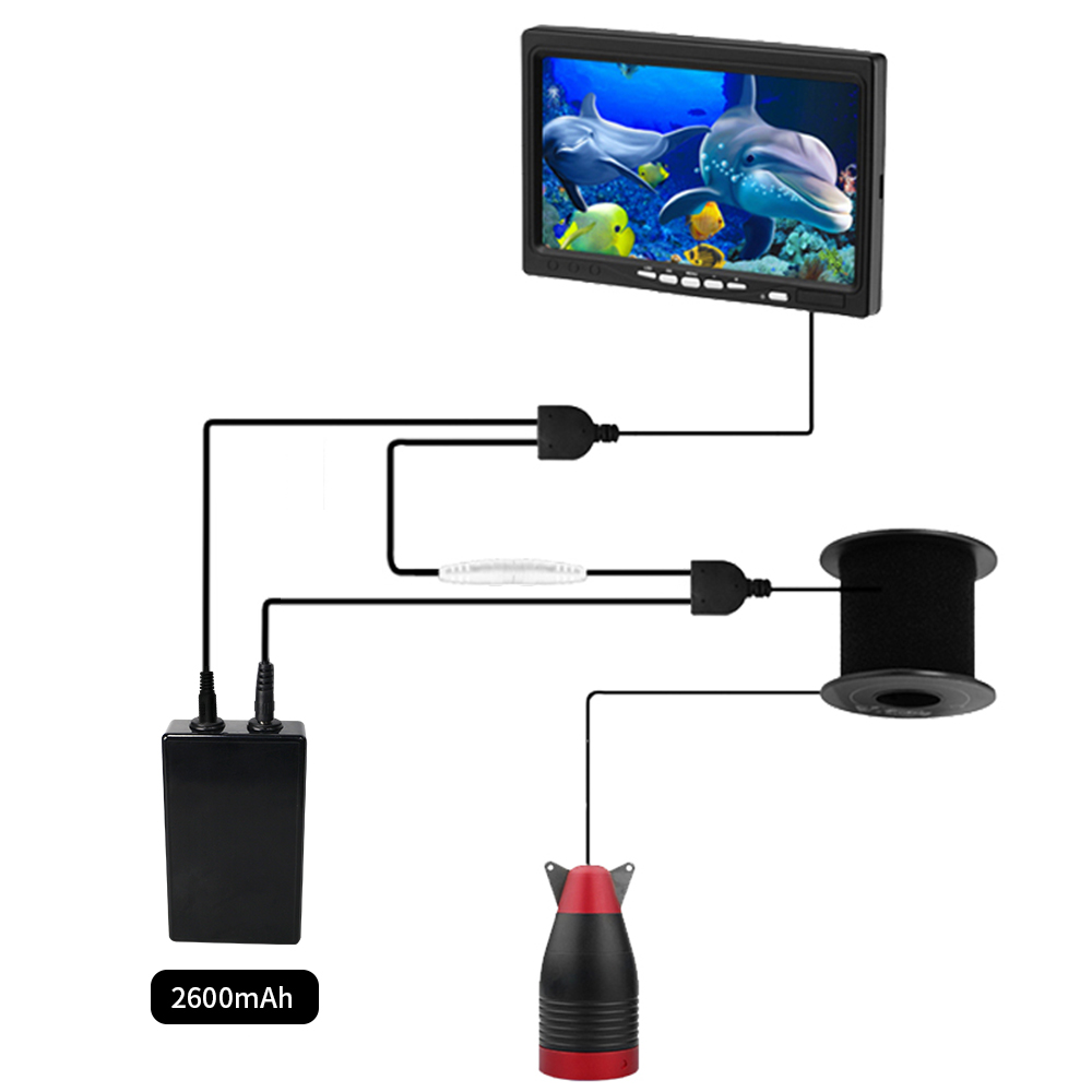 Caméra de pêche sous-marine à  - Fishing Depth Finder avis et prix