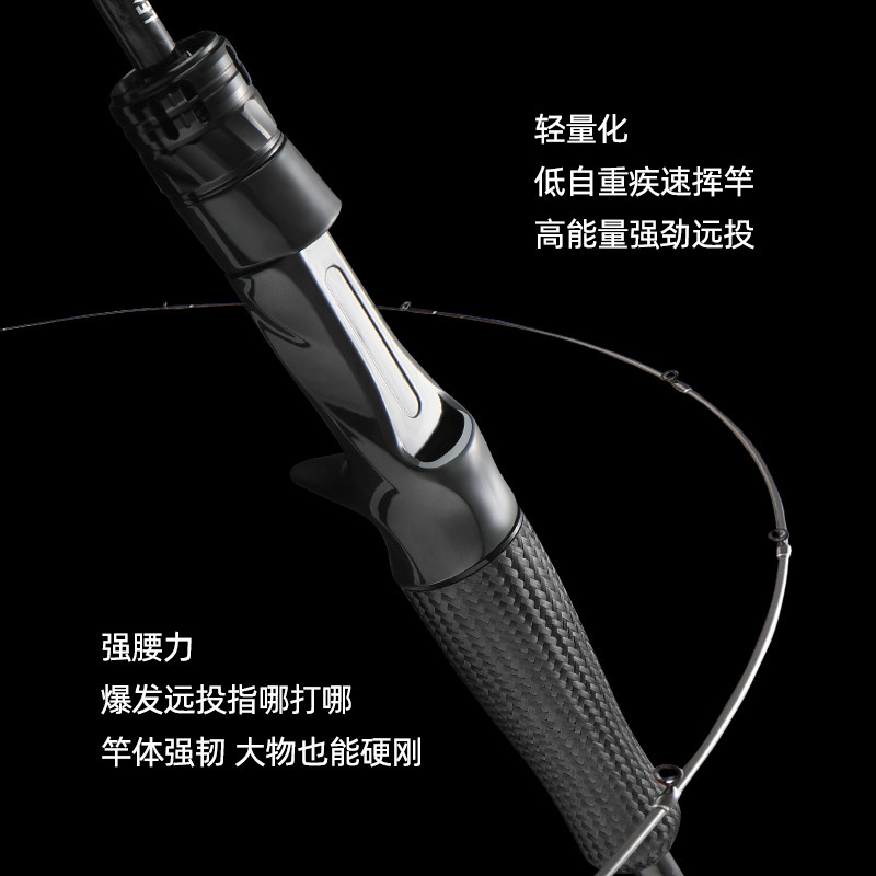 Canne à pêche légère en fibre  - Kastking Reel Zephyr avis et prix