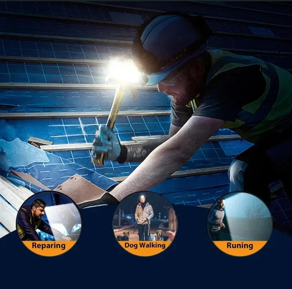 Lampes frontales d'extérieur à - Fish Finder Battery avis et prix