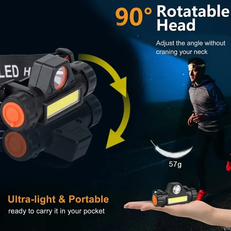 Lampes frontales d'extérieur à - Fish Finder Battery avis et prix