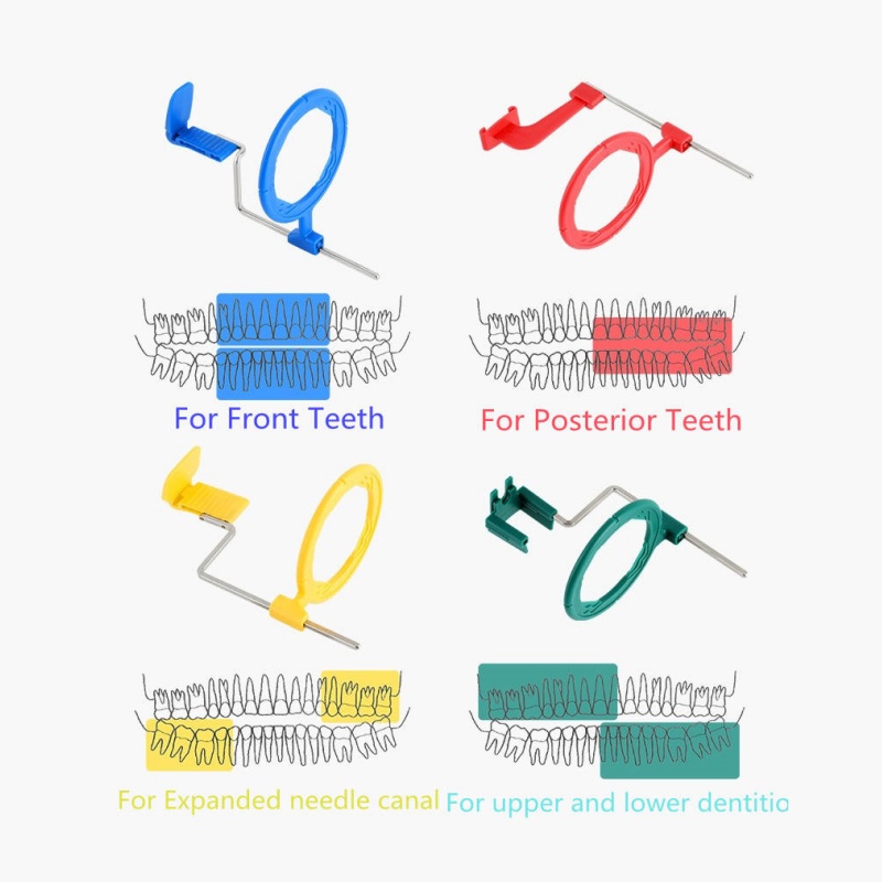 Kit de positionnement pour fil - Bite Indicator avis et prix