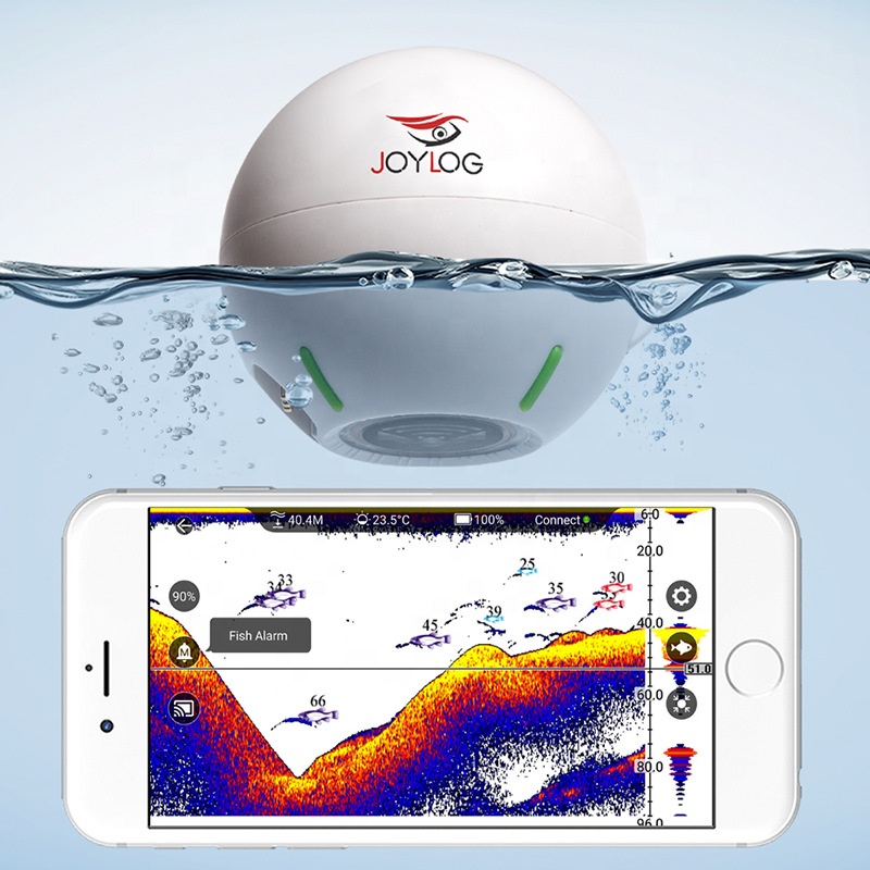 NOUVEAU Sonar portable sans fi - Fish Finder avis et prix