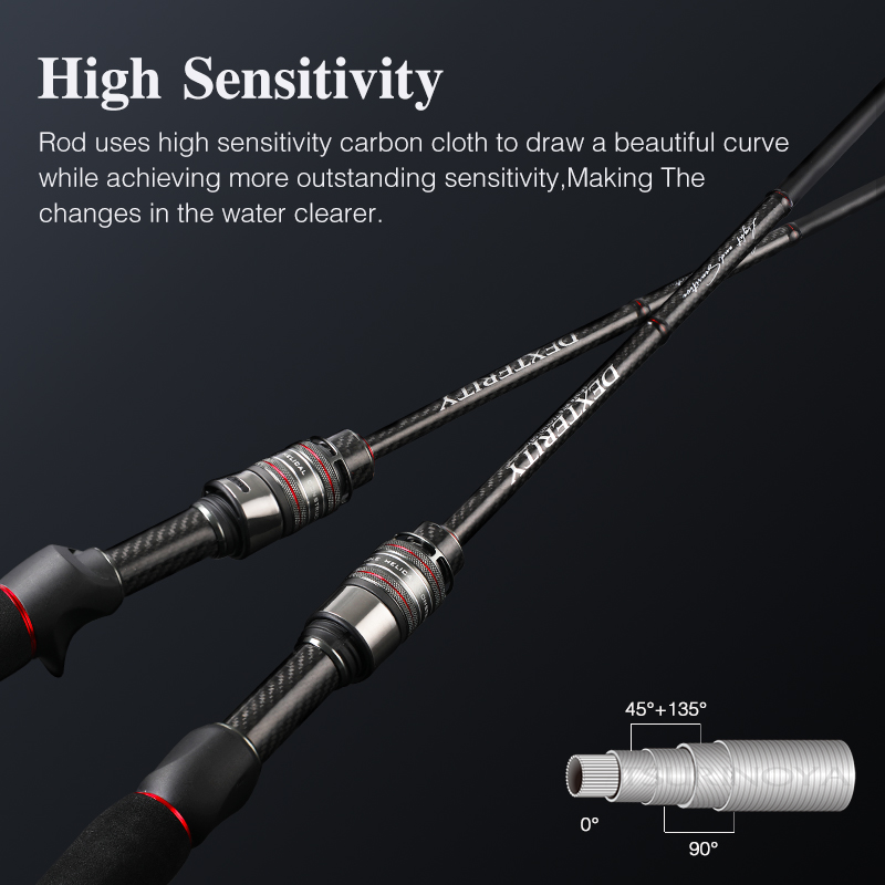 TSURINOYA canne à pêche haute  - Kastking Reel Zephyr avis et prix